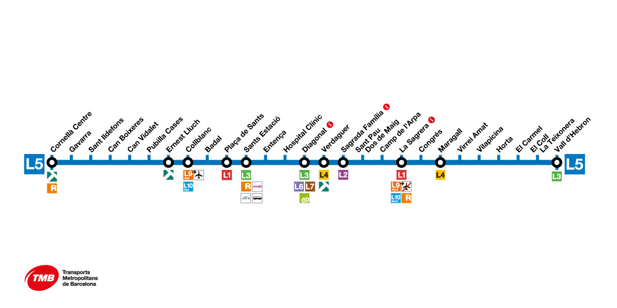 Top 94+ imagen metro barcelona sants - Giaoduchtn.edu.vn