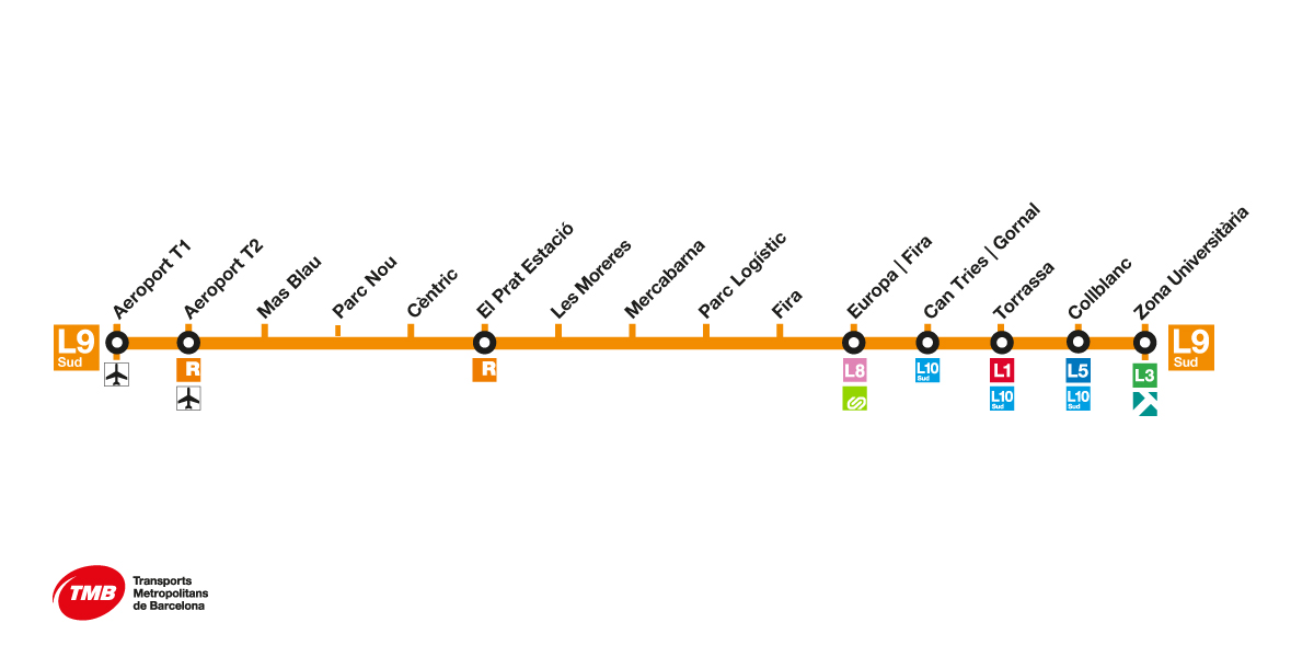 Metro Barcelona