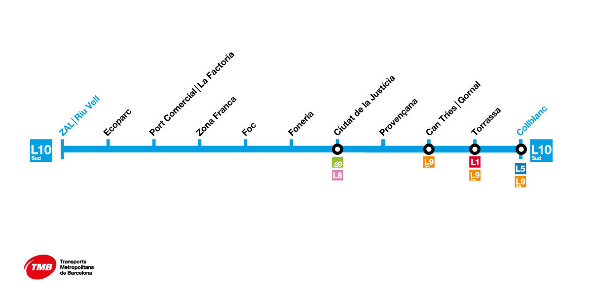 Mapa metro Barcelona | Plano 2023 metro | Transports Metropolitans de  Barcelona