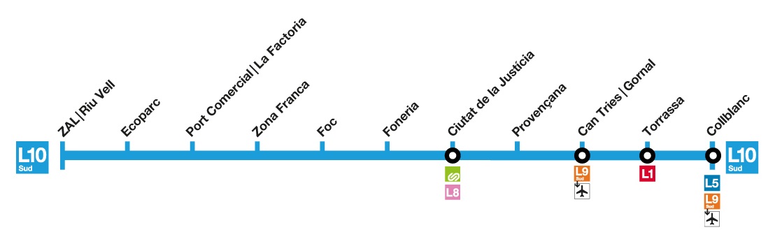 Mapa línia 10 Sud (blau clar) del metro de Barcelona