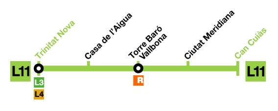 Mapa línia 11 (verd clar) del metro de Barcelona