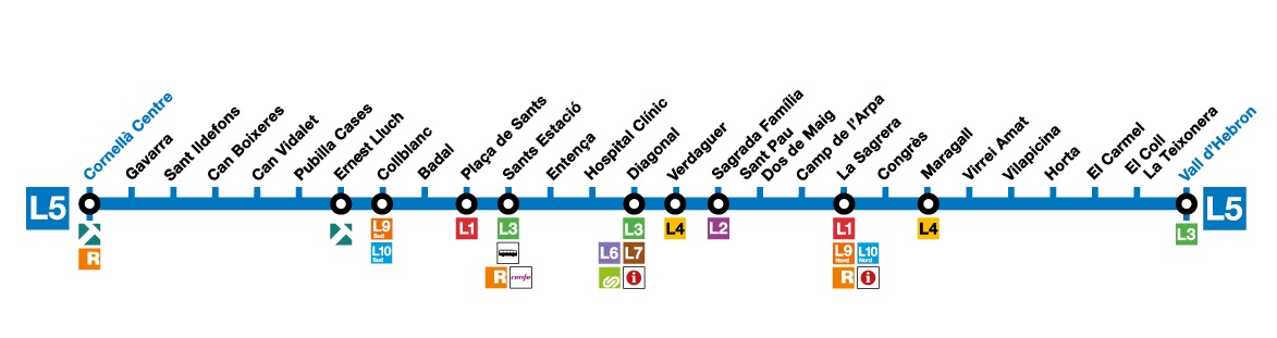 Line 5 (blue) map of Barcelona metro