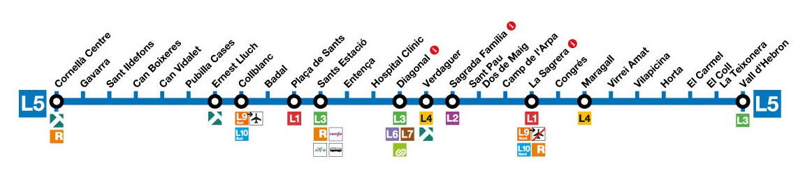 Line 5 (blue) map of Barcelona metro