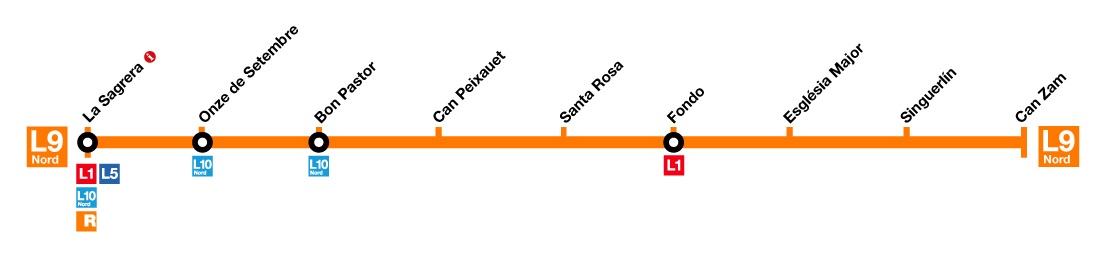 Line 9 Nord (orange) map of Barcelona metro