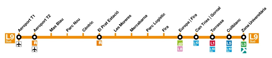 Line 9 Sud (orange) map of Barcelona metro