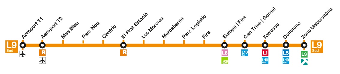 Line 9 Sud (orange) map of Barcelona metro