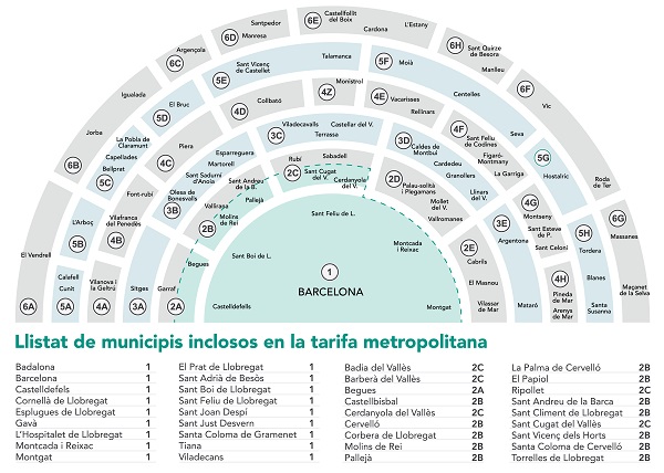 Map of zones