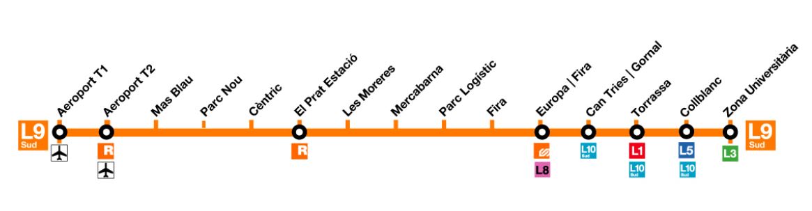 L9 Sud metro map