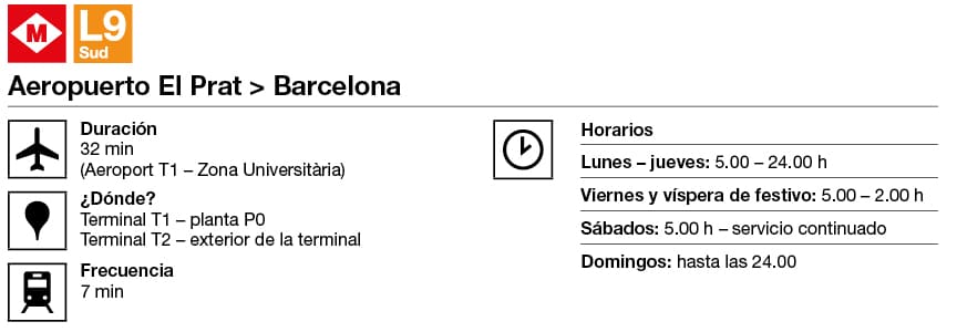 Frontera novato Característica Metro aeropuerto Barcelona | Línea 9 metro | Transports Metropolitans de  Barcelona