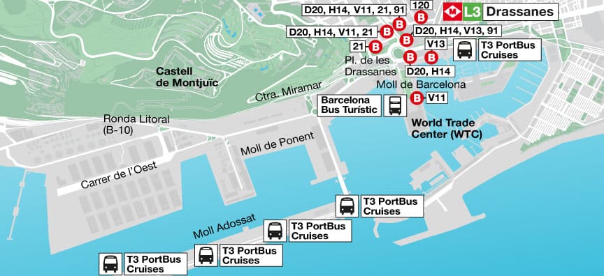 barcelona cruise bus stops