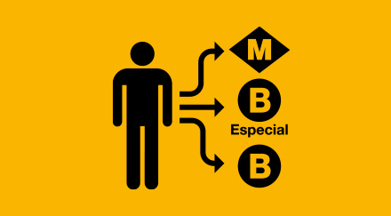 Alternatives de transport