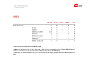 PDF in catalan