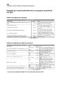 PDF in catalan