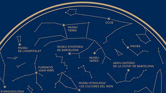 La Noche de los Museos