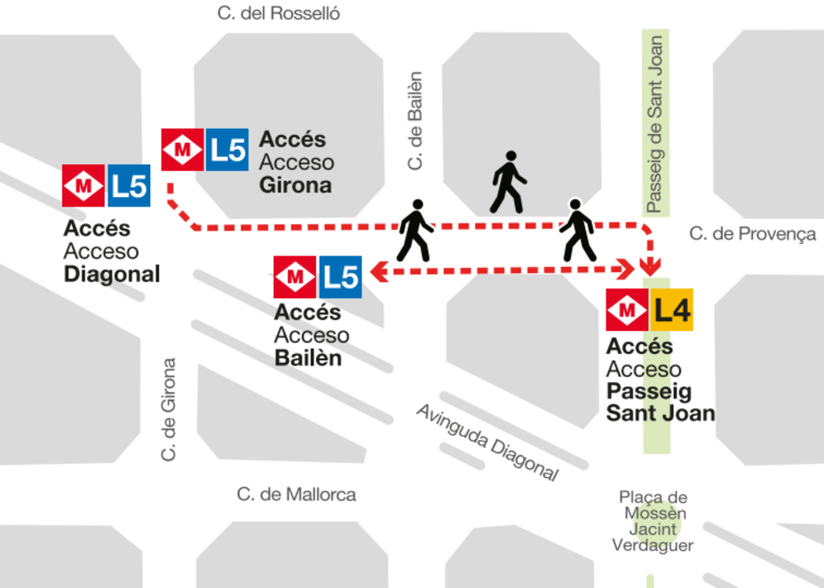 Imatge dels accessos Passeig Sant Joan de l'L4 o Bailèn de l'L5 i el recorregut de l'enllaç pel carrer