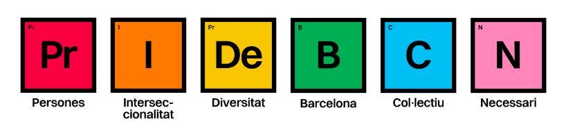 Pride Barcelona 2026